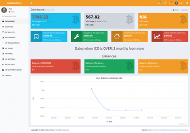 GLE ICO Dashboard