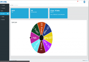 Spin Whell php game