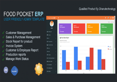 food pocket erp for manufacturers