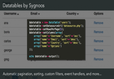 PHP Datatables