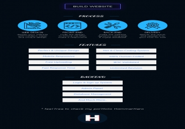 Build website from scratch
