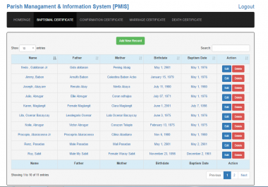 Complete Parish Management Software