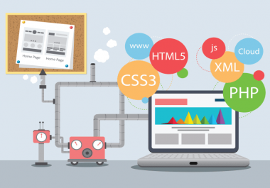 Profitable SEO Optimized Adsence - Amazon - Clickbank or any other Niche Website Design