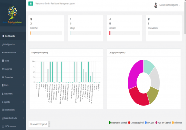 Property Management Software