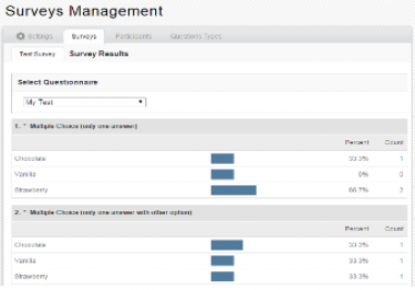 Online Survey and Polls PHP Script